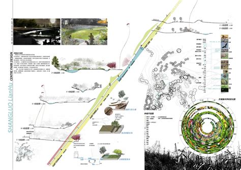 西安莲湖公园景观湖水净化处理设计方案 - 豆丁网