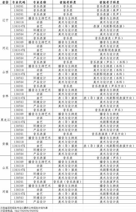 电气自动化可以考哪些二建