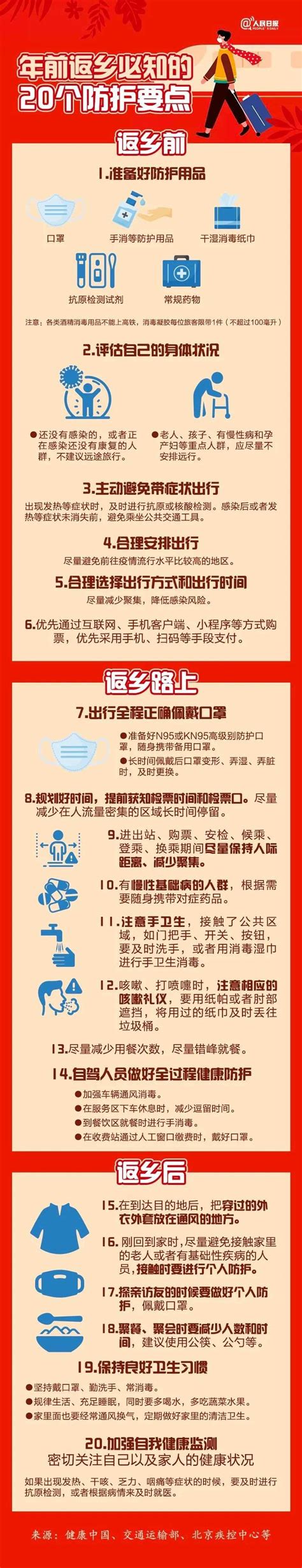 简约大气农村返乡人员疫情防控海报图片下载_红动中国