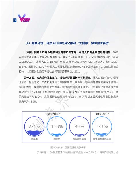 2019年中国互联网保险市场分析报告-行业竞争格局与未来趋势研究_观研报告网