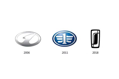 一汽奔腾BESTUNE汽车logo设计含义及汽车品牌标志设计理念-三文品牌