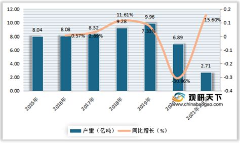 钢筋进场检验的内容有哪些_精选问答_学堂_齐家网