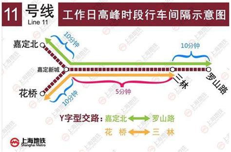 上海轨道交通11号线北段一期将于年底开通_新闻中心_新浪网
