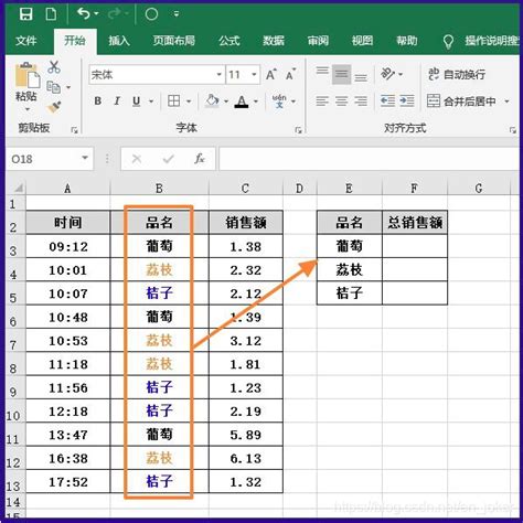rank函数排名怎么用（Excel排位函数RANK的使用方法） | 说明书网