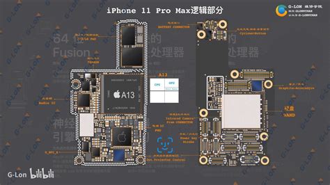 iphone11拆机图解,ine11解图,苹果11解图(第8页)_大山谷图库