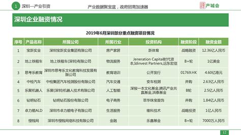 防城港市国土空间总体规划 - 国土空间规划 - 广西防城港市自然资源局网站