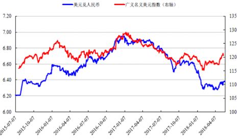 新加坡元对人民币汇率今日走势图（2016年10月20日上午）