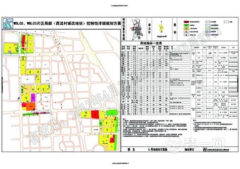 新鲜出炉 太原市西流村城改地块新规划正式发行 - 本地资讯 - 装一网