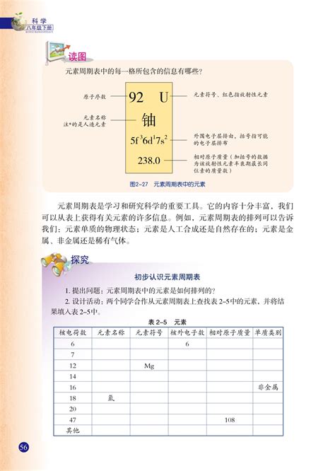 表示元素的符号(3)课文_浙教版八年级下册科学课本书_好学电子课本网