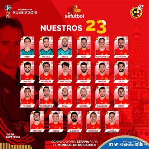 2018世界杯西班牙23人大名单公布：莫拉塔阿隆索落选_球天下体育
