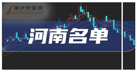 河南省2019第二批拟入库科技型中小企业名单(1)-郑州软件公司