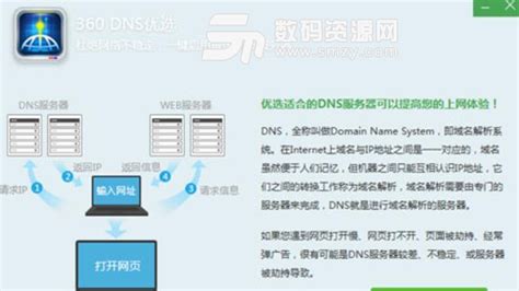 筛选测试DNS工具下载(DNS优选工具) v1.0 免费版_数码资源网