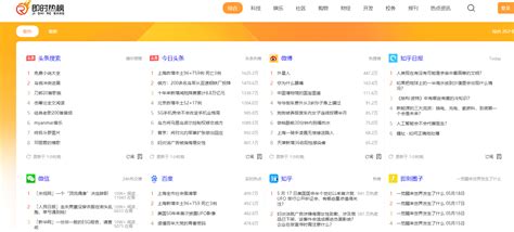 2019年度抖音网红粉丝数量排行榜100名 – 老衲自媒体