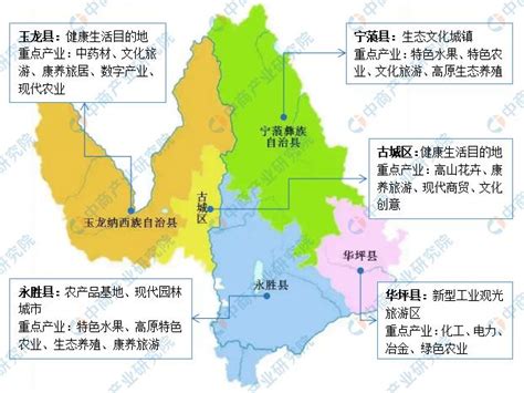 【产业图谱】2022年丽江市产业布局及产业招商地图分析__财经头条