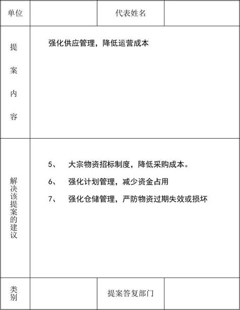 湖南大学学生代表提案报告(2014.10)_word文档在线阅读与下载_免费文档