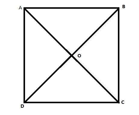 知道正方形的对角线，怎么求面积