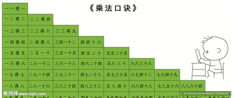小九九非主流头像