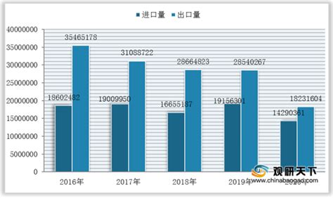 31省份人均消费数据：上海食品烟酒支出过万，北京衣着花费最多__财经头条