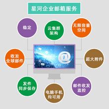 为什么上海企业要做响应式网站建设-腾曦建站[上海网站建设]