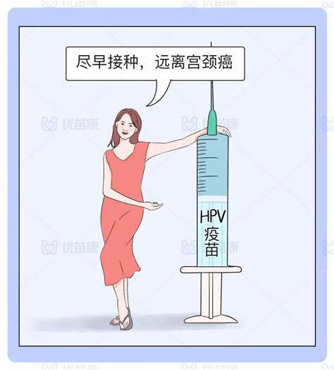 HPV疫苗科普 | 打完四价，还能打九价吗？|HPV疫苗|九价|扩龄|科普|-健康界