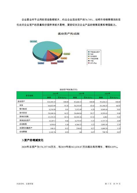 中新赛克股票_数据_资料_信息 — 东方财富网