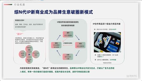 手机为什么成为“IP联名定制”收割机？ | CLE中国授权展CLE中国授权展 2024.10.16-18 上海新国际