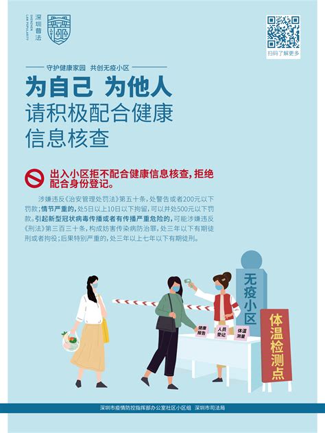 疫情防控 人人有责——“守护健康家园 共创无疫小区 ”宣导-深圳市电子商务服务中心