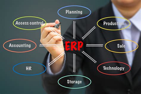 ERP企业资源管理_中远方舟-领先的ERP软件定制开发服务商