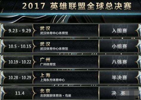 LOL S7全球总决赛赛程一览 11月4日开战_特玩网