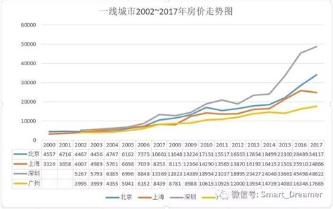 【经济】2021年韩国GDP 总量被广东省和江苏省超越，人均GDP达34744美元 韩国银行3月3日发布的初步数据显示，2021年，扣除价格 ...