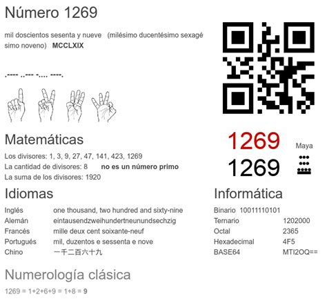 1269 número, la enciclopedia de los números - numero.wiki