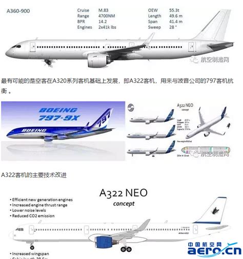 第二架波音777X新型远程宽体飞机完成首飞 - (国内统一连续出版物号为 CN10-1570/V)