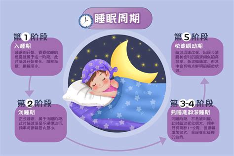 幼儿睡觉做梦惊醒怎么办 如何防止宝宝再做恶梦 _八宝网