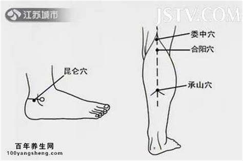 昆仑的准确位置图图片