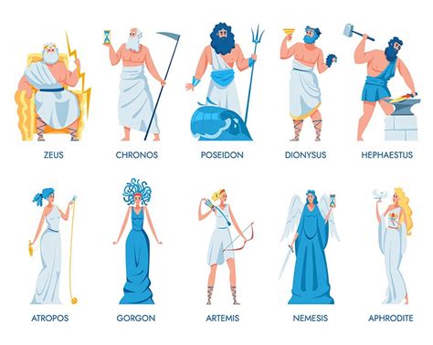 希腊神话人物大全