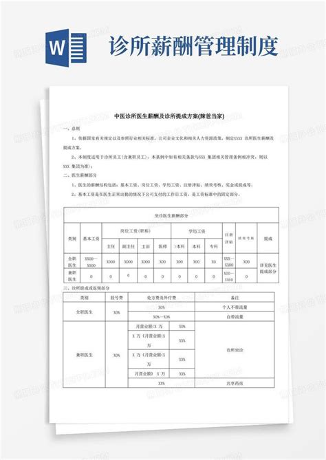 中医诊所门诊部坐诊医生薪酬及提成方案范本Word模板下载_编号lbwbppng_熊猫办公