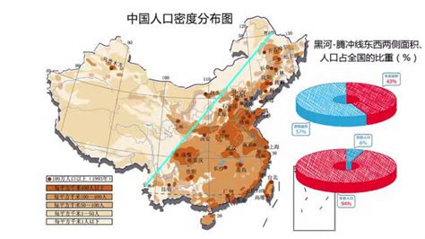 中国百年人口变化从一张图上直观显示中国人口面临老龄化加速_张家港房产网