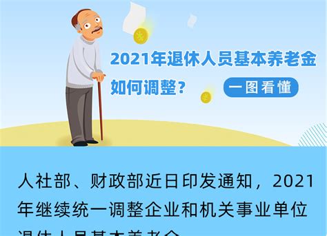 2021年退休人员基本养老金如何调整？一图看懂！