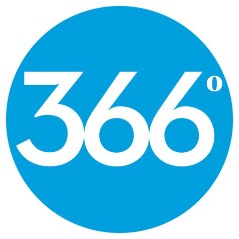 366 Degrees Review 2023 Pricing, Features, Shortcomings
