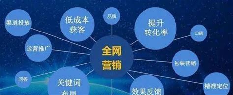 台州做网站seo的 seo对网站的重要性 如何进行网站的seo_上海SEO/上海百度优化-乐广巧网络