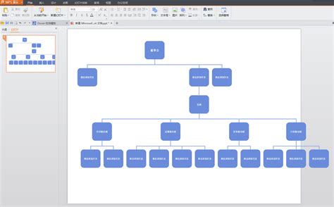 项目组织结构图可以用什么软件画？ - 知乎