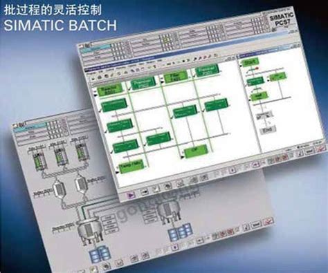 ABB DCS PM1800自动化控制系统_CO土木在线