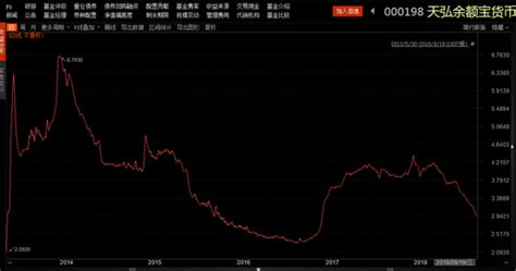 南京银行理财产品 预期年化收益率4.40%-萧山理财网 理财产品