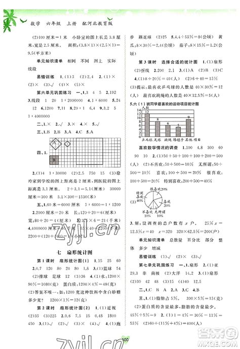 广西师范大学出版社2022新课程学习与测评同步学习六年级数学上册河北教育版答案 新课程学习与测评同步学习答案_答案圈