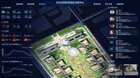 北京‘亦庄’区域分析和新房住宅项目 - 知乎