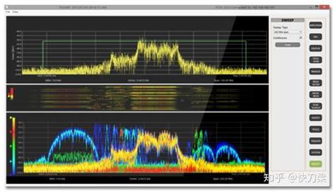 matlab绘制振动信号瀑布图以及不同时间段内的频谱_matlab振动信号频谱分析_初出茅庐大白的博客-CSDN博客