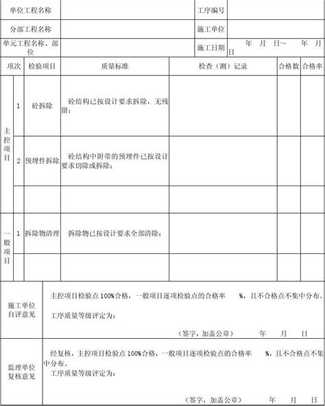 砼拆除单元工程质量评定表_word文档在线阅读与下载_免费文档