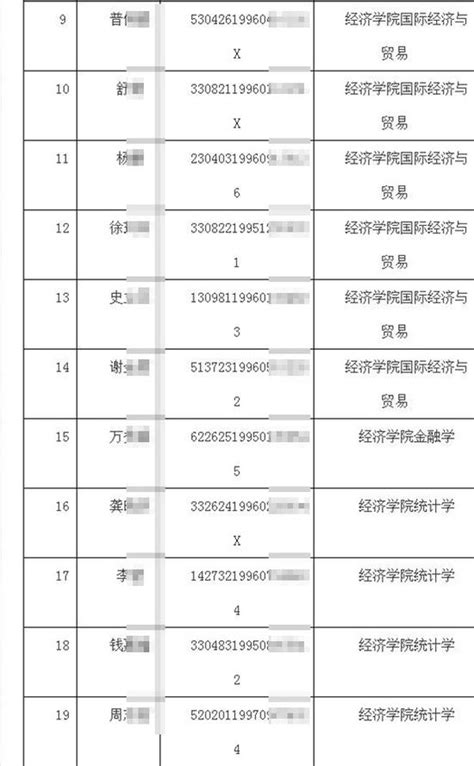 上海的区号 ，上海的区号是021吗_速网