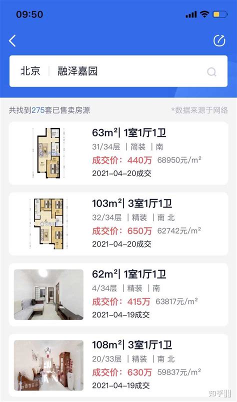 上海房产成交数据查询;如何查询二手房成交记录和价格 - 家居家装 - 华网