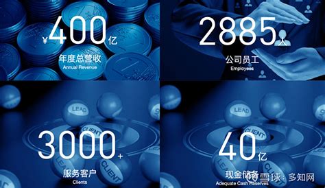 蓝色光标子公司与中广协达成战略合作，共推元宇宙营销规范化进程 - 4A广告网